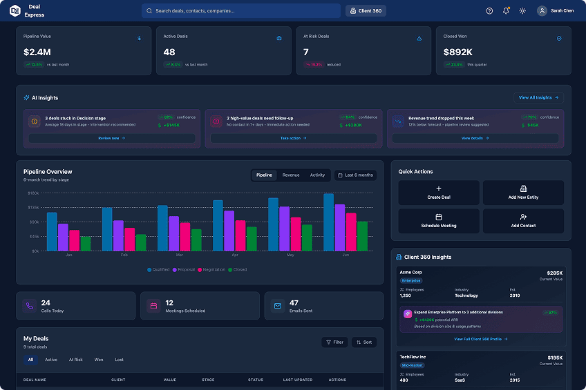 Deal Express dashboard shown in the dark theme