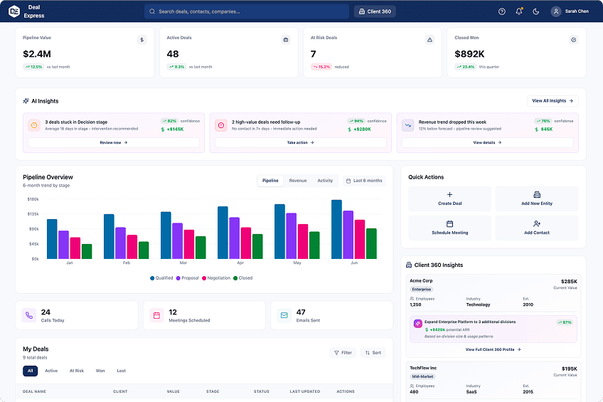 Deal Express dashboard shown in the light theme