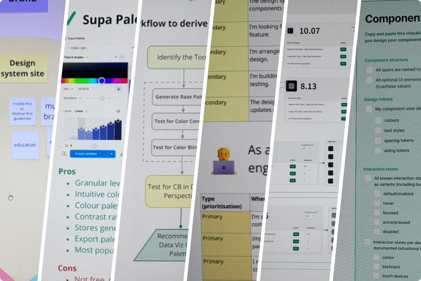Global design system process collage — supa palette generator, workflow to derive design decisions, and component checklist