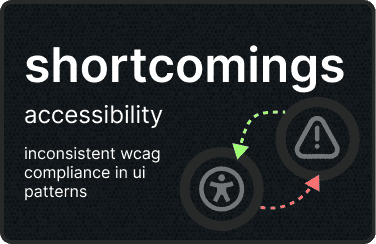 Shortcomings in accessibility — inconsistent wcag compliance in ui patterns