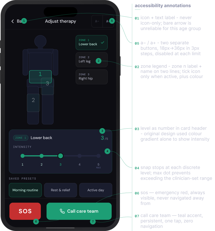 Reimagined therapy screen