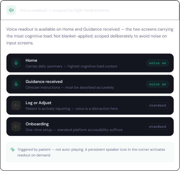 Voice input support